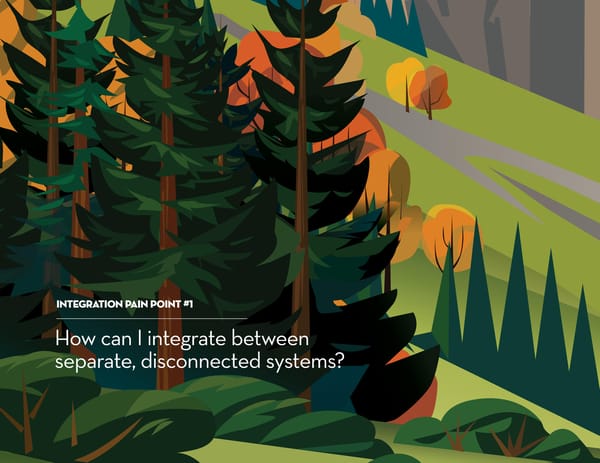 Integration Apps - Page 4