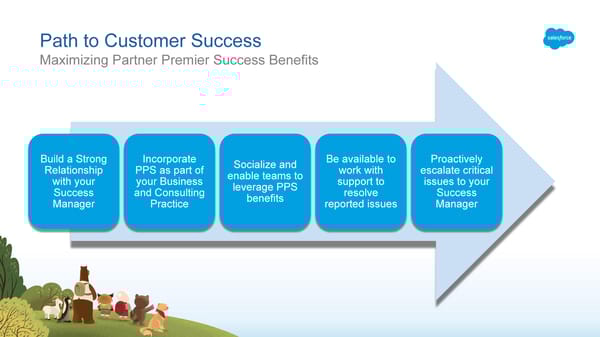 Premier Success - Page 4
