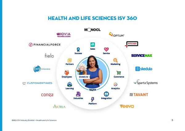 Health & Life Sciences - Page 3