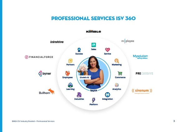 Professional Services - Page 3