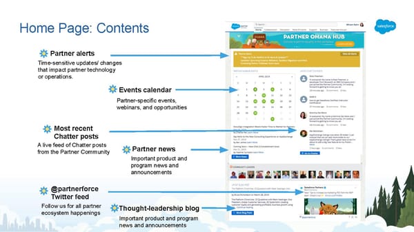 Partner Community User Guide - Page 20