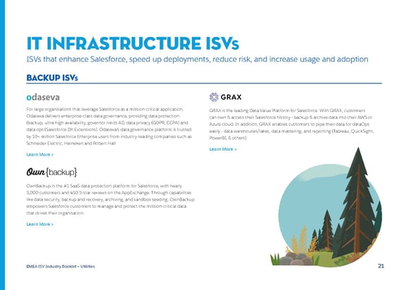 Utilities - Page 21