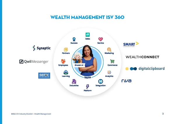 Wealth Management - Page 3