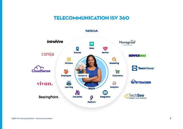 Telecommunication - Page 3