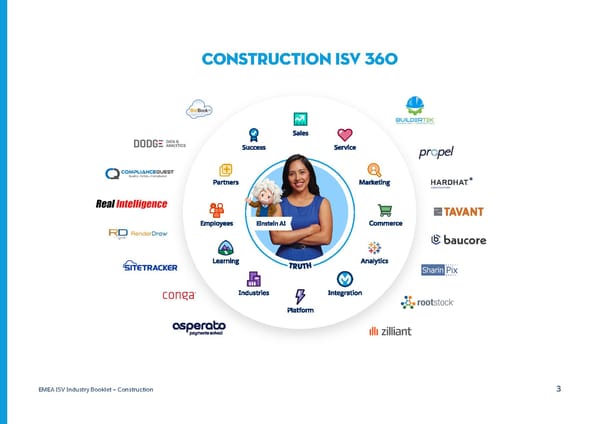 Construction - Page 3