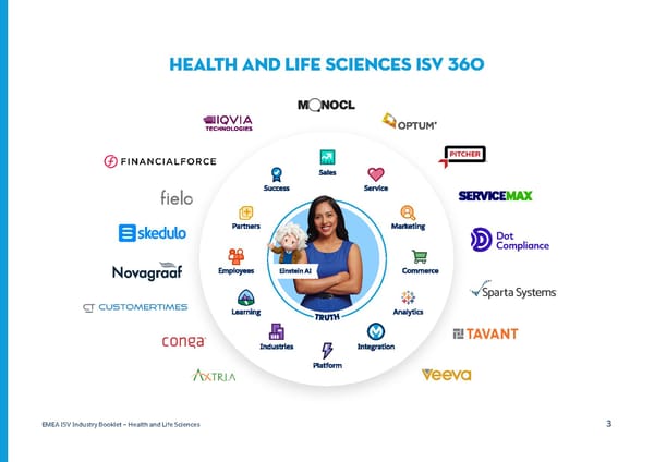 Health and Life Sciences - Page 3