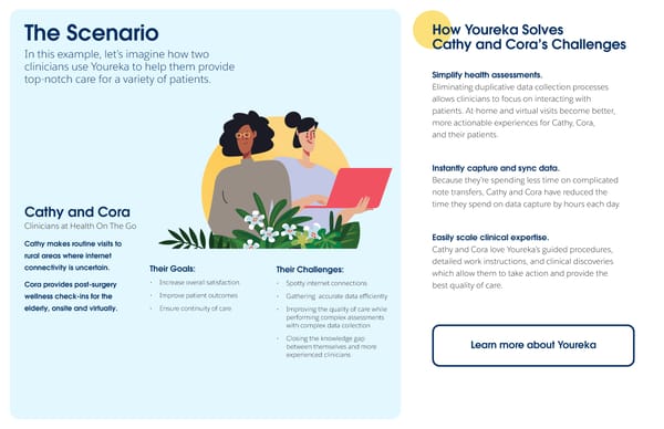 Youreka Industry Insider [HLS] - Page 3