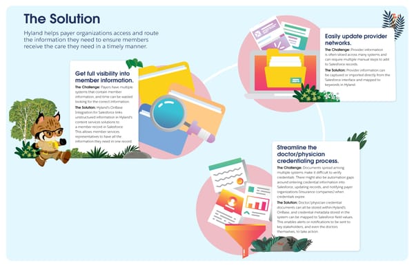 Hyland Industry Ebook [HLS] - Page 2