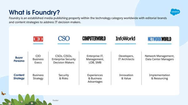 Salesforce and Foundry - Page 3