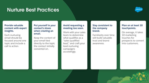 Salesforce and Foundry - Page 10