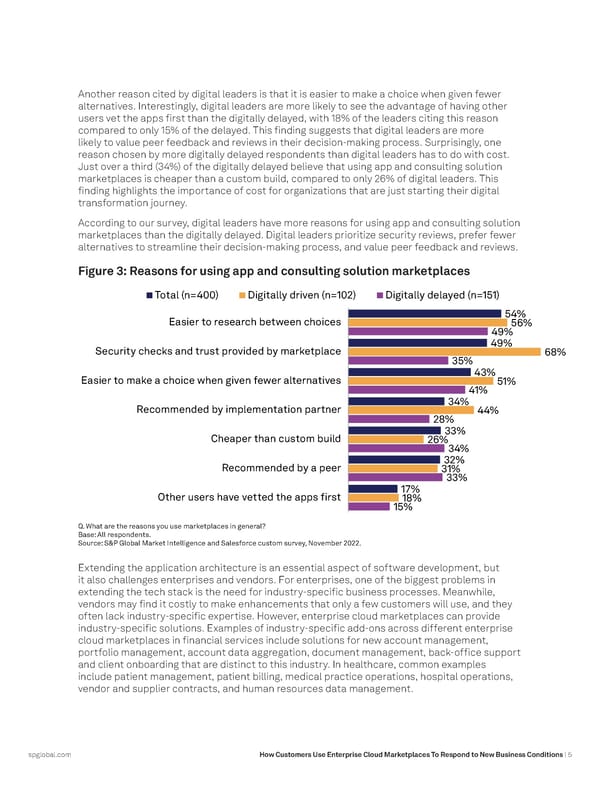 How Customers Use Enterprise Cloud Marketplaces - Page 5