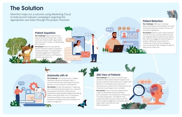 [Silverline - HLS] - Industry Ebook for Demand Gen - Page 2