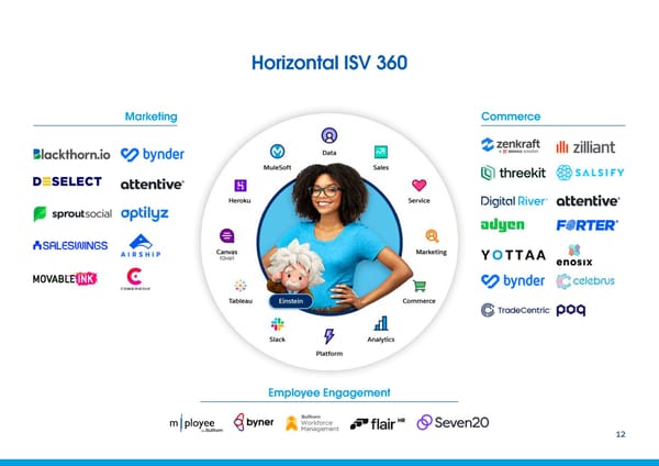 Salesforce ISV Industry Booklet - Insurance - Page 12