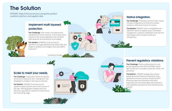 Industry Insider: Opswat [FinServ] - Page 2
